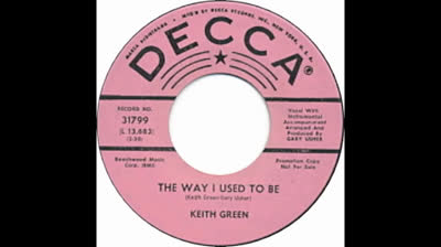 KEITH GREEN (1965) - WAY I USED TO BE